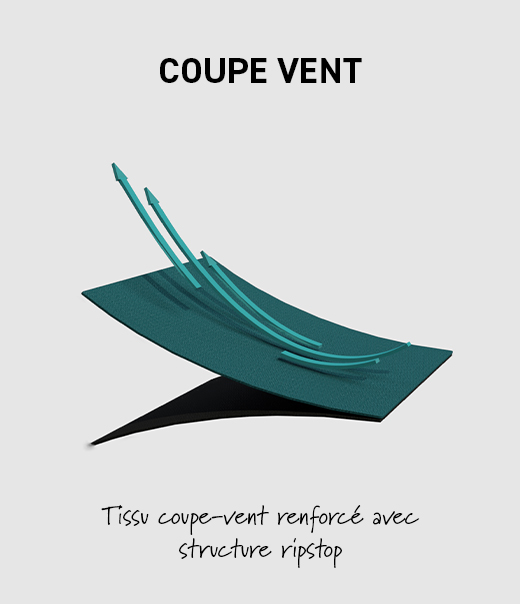 3D_Coupe-vent_5