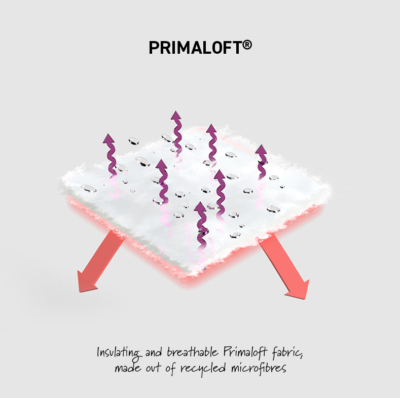 3D_PRIMALOFT_EN_1