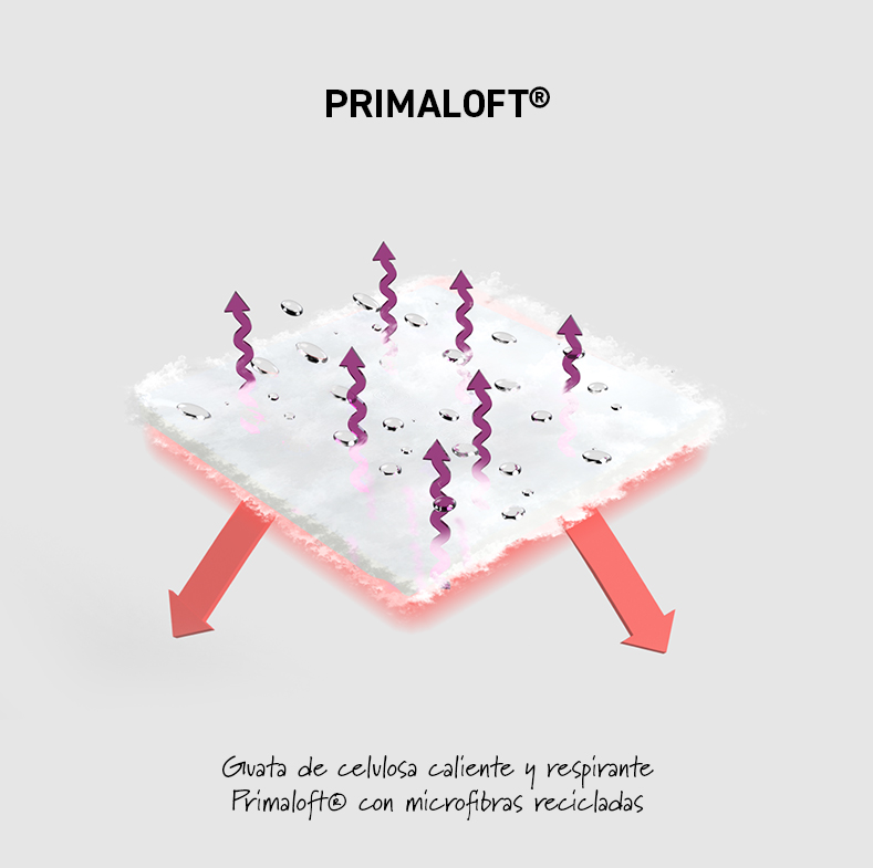 3D_PRIMALOFT_ES